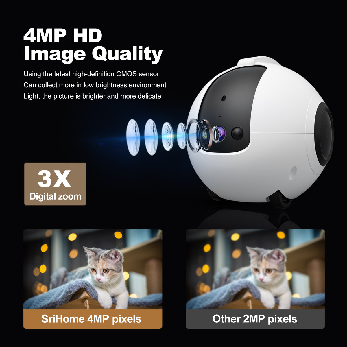 Pet AI Smart Toy: Tumbler, Laser Monitor, Wi-Fi, Large Capacity, Whole-Home Coverage, Mobile, Auto-Triggered, People Monitoring